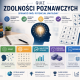 Test Zdolnożci Poznawczych | Arnold Basiński - Psycholog i Programista